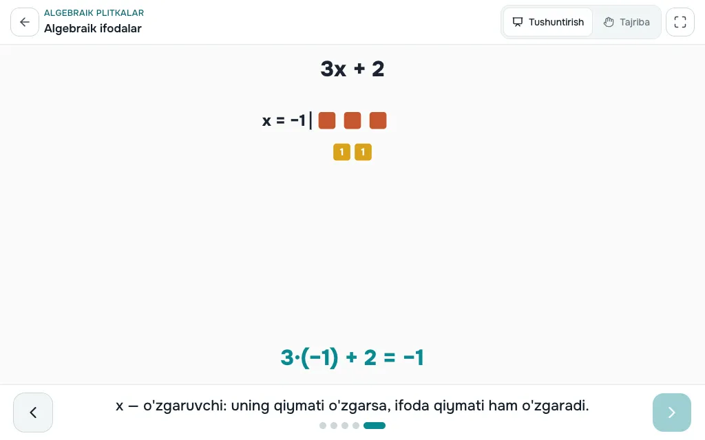 Algebraik plitkalar simulyatori — ekran ko'rinishi
