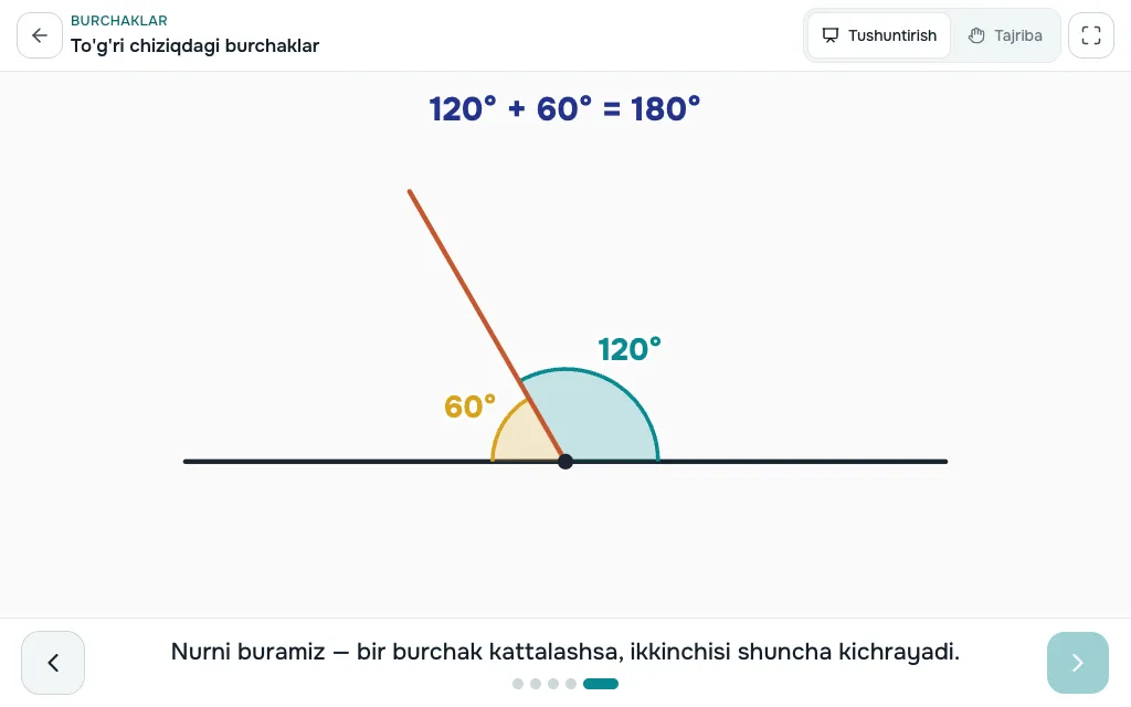Burchaklar simulyatori — ekran ko'rinishi
