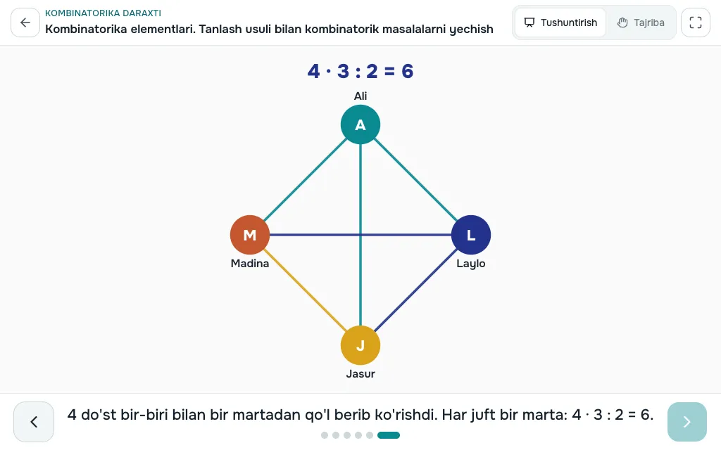 Kombinatorika daraxti simulyatori — ekran ko'rinishi