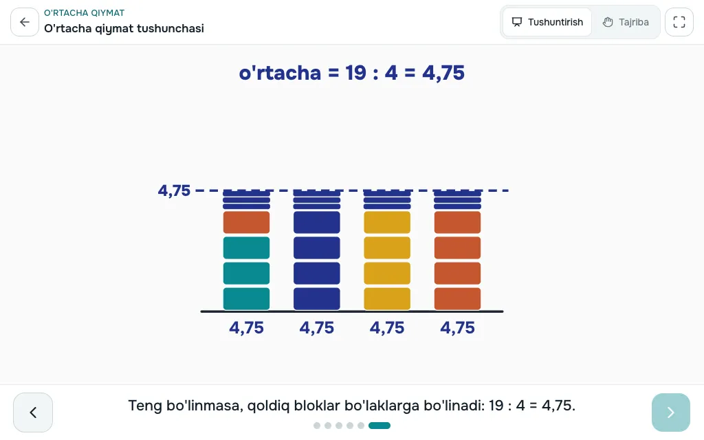 O'rtacha qiymat simulyatori — ekran ko'rinishi