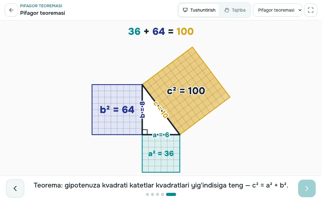 Pifagor teoremasi simulyatori — ekran ko'rinishi