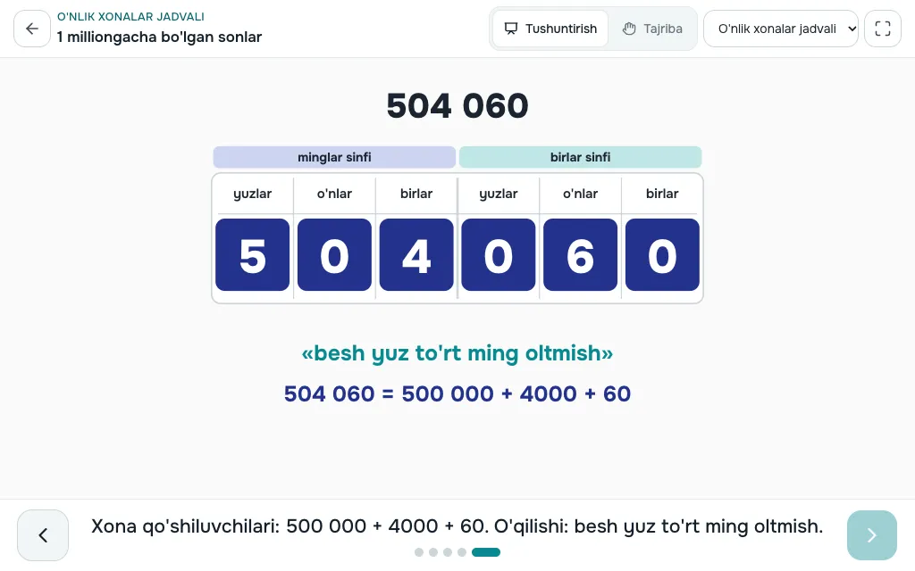 O'nlik xonalar jadvali simulyatori — ekran ko'rinishi